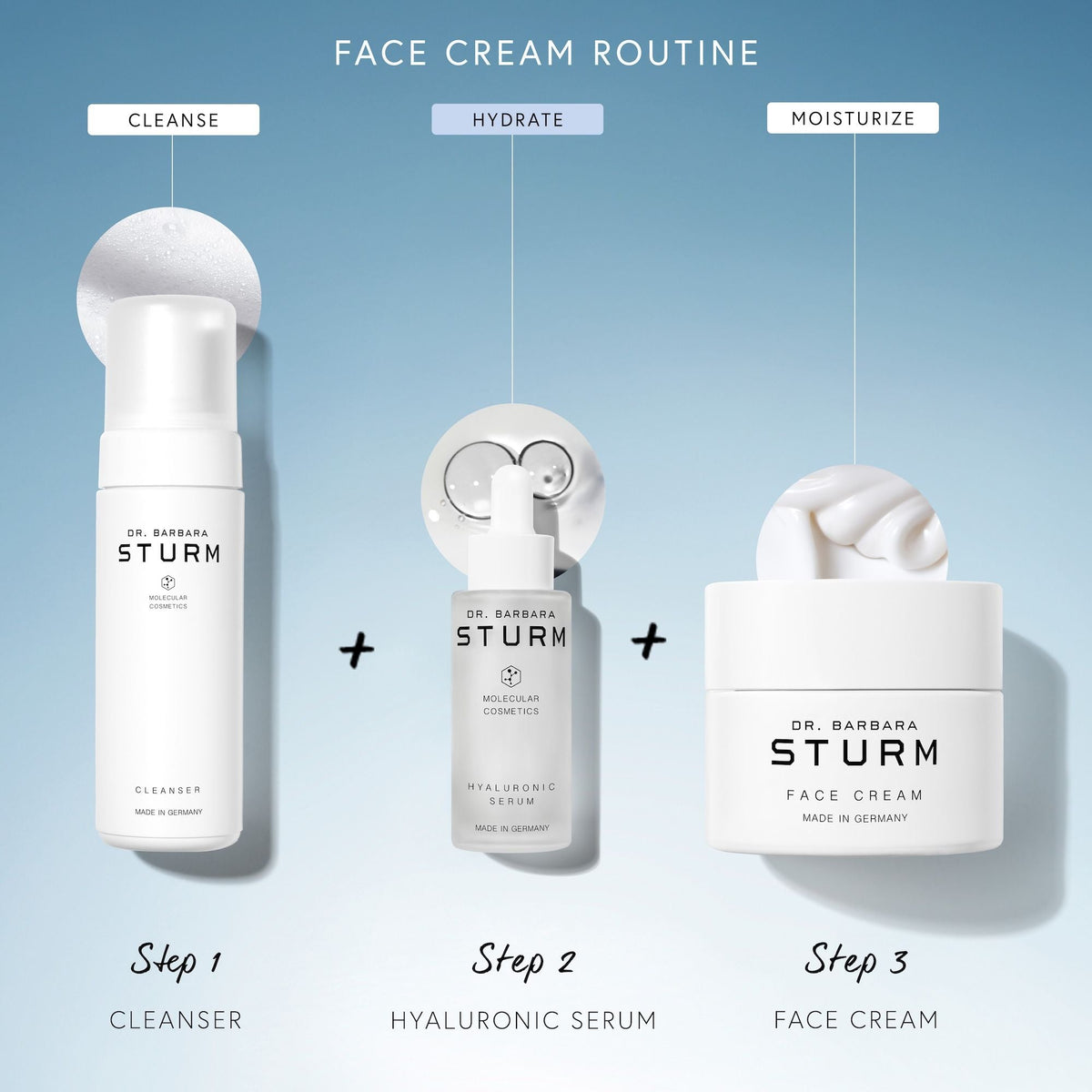 Face Cream