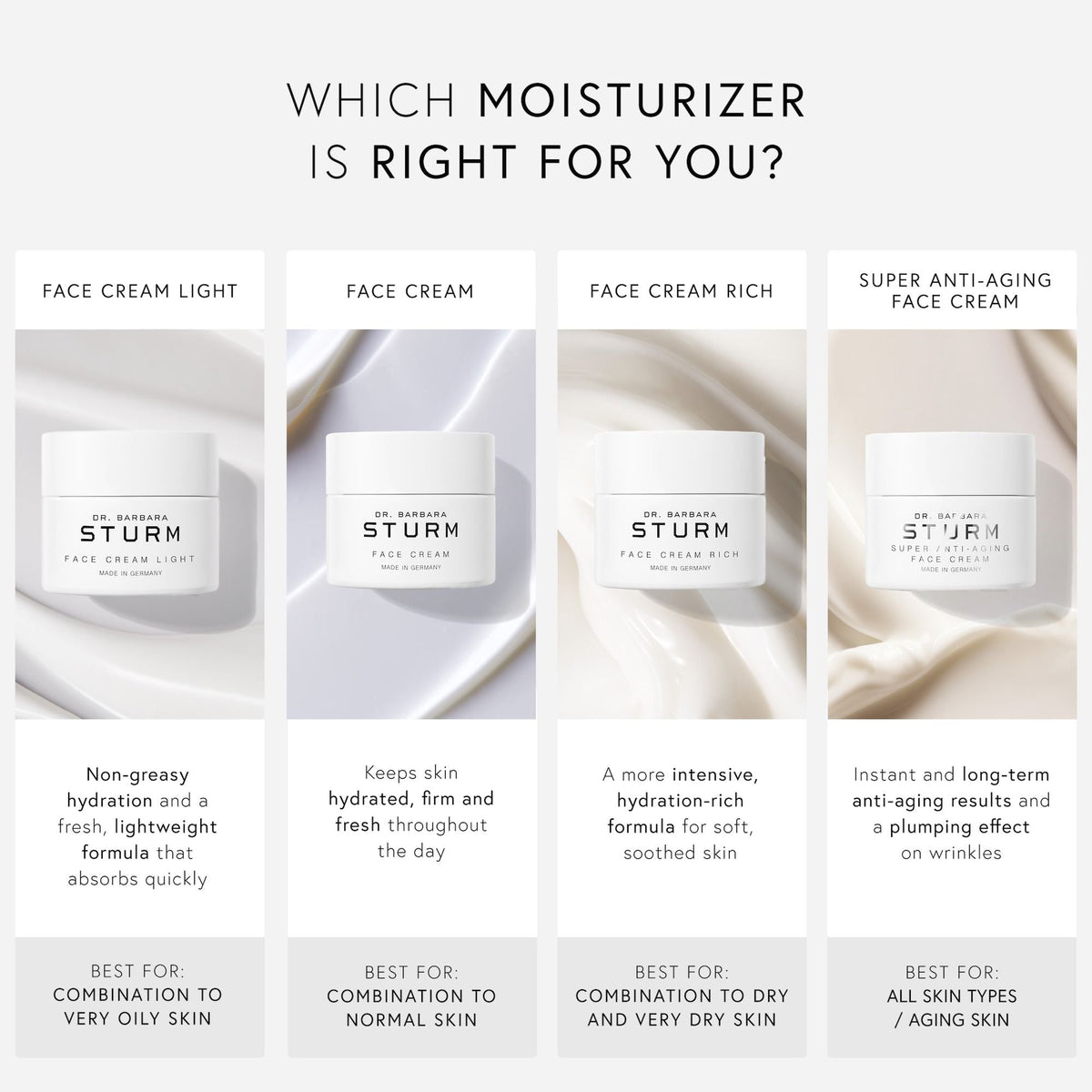 Face Cream