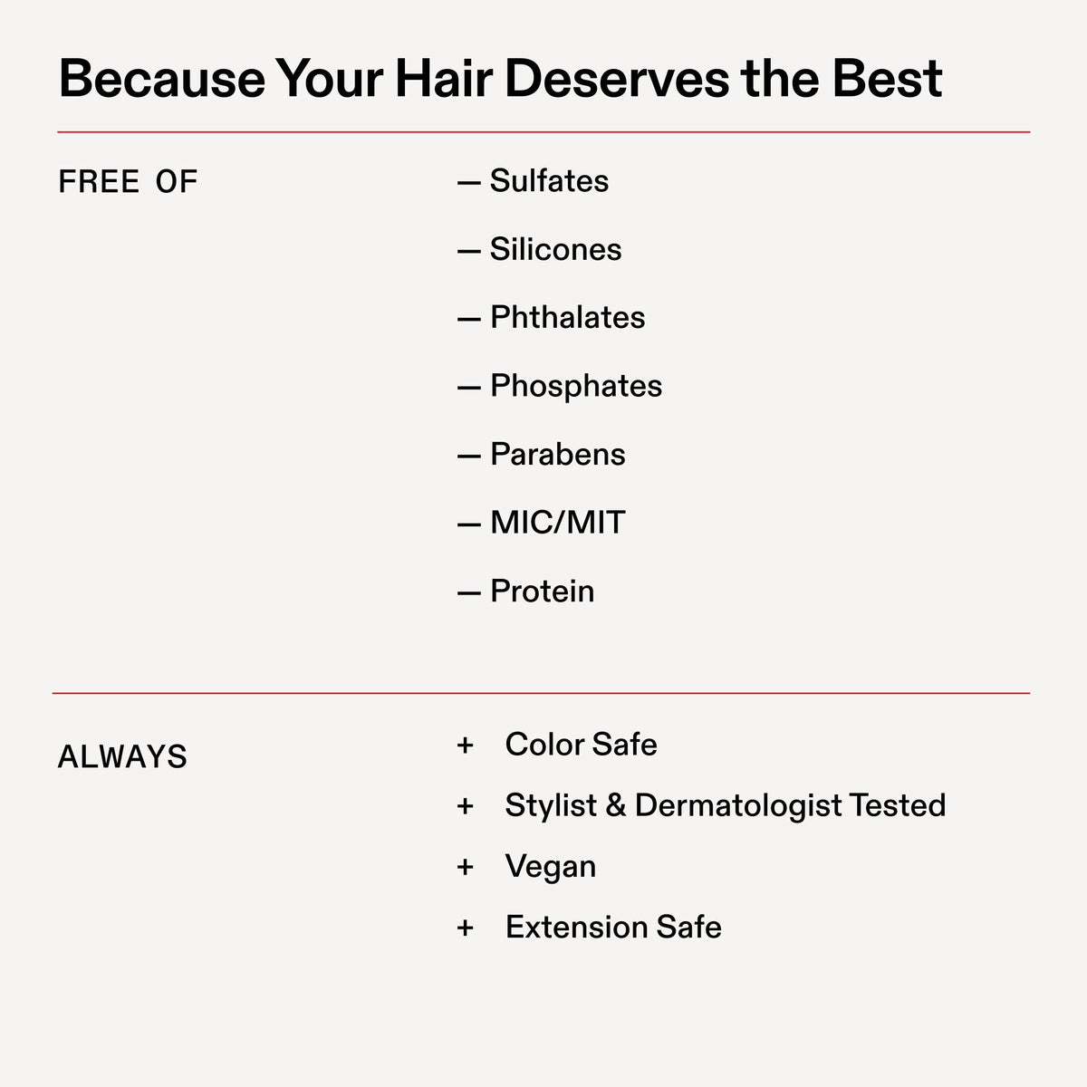 No.5P Blonde Enhancer Purple Toning Conditioner