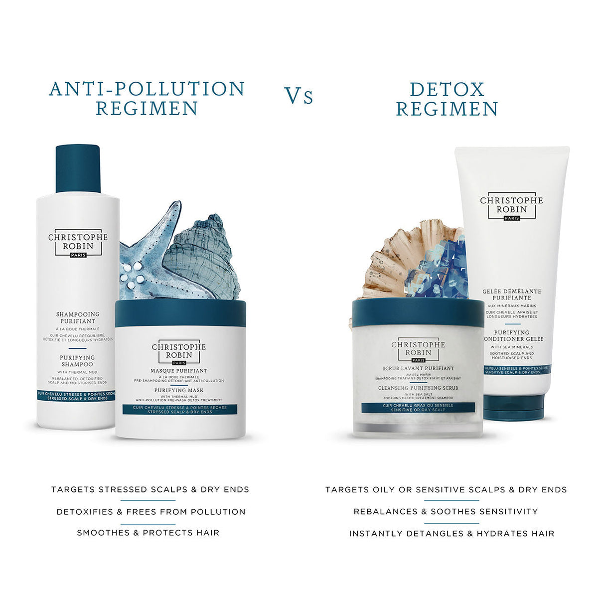 Purifying Mask with Thermal Mud