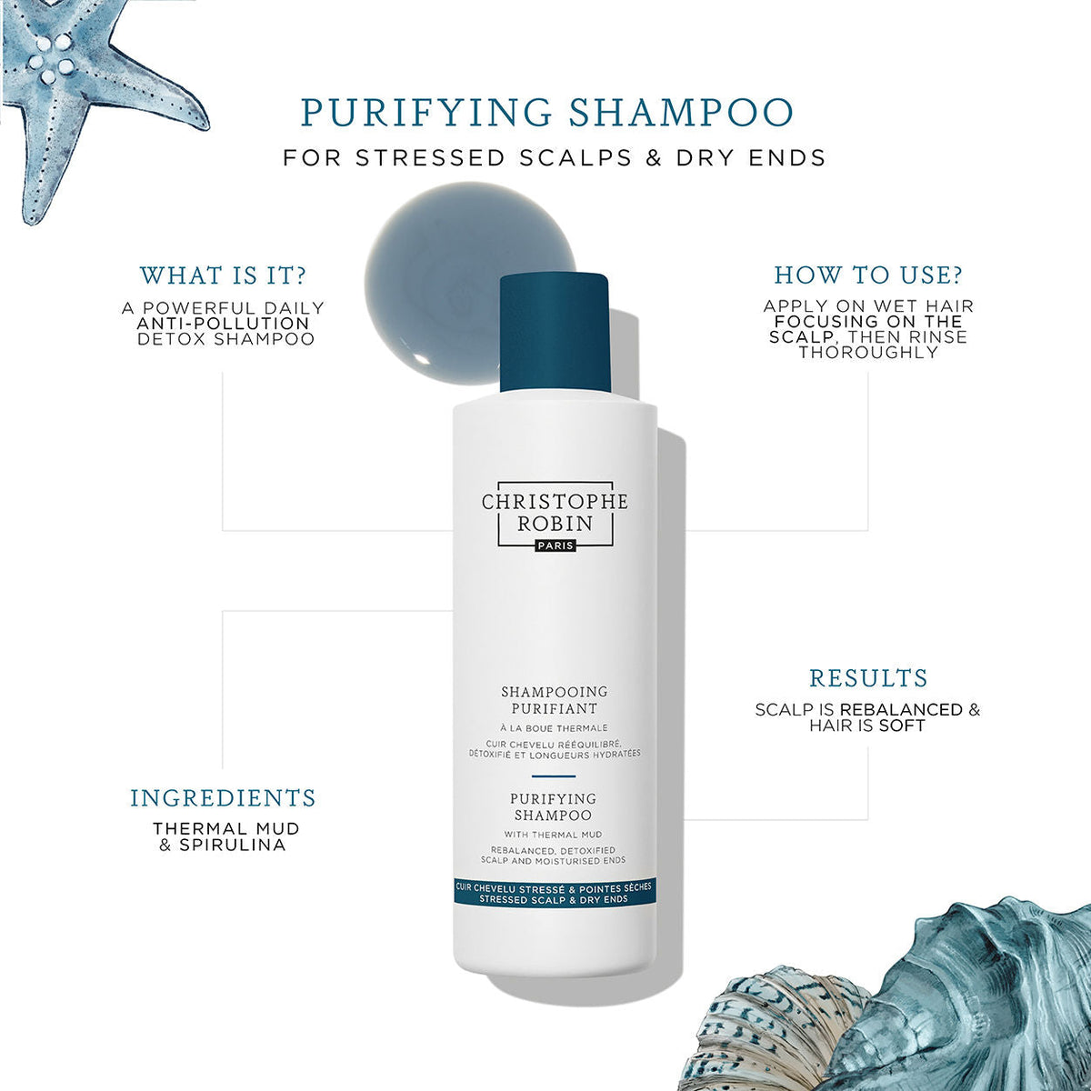 Purifying Shampoo with Thermal Mud