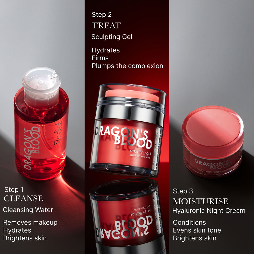 Dragon's Blood Cleansing Water
