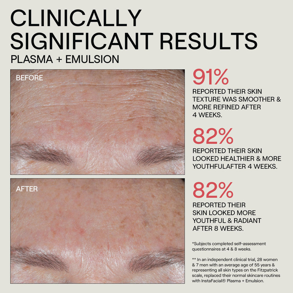 Instafacial Emulsion Retinopro Growth Factor Night Cream