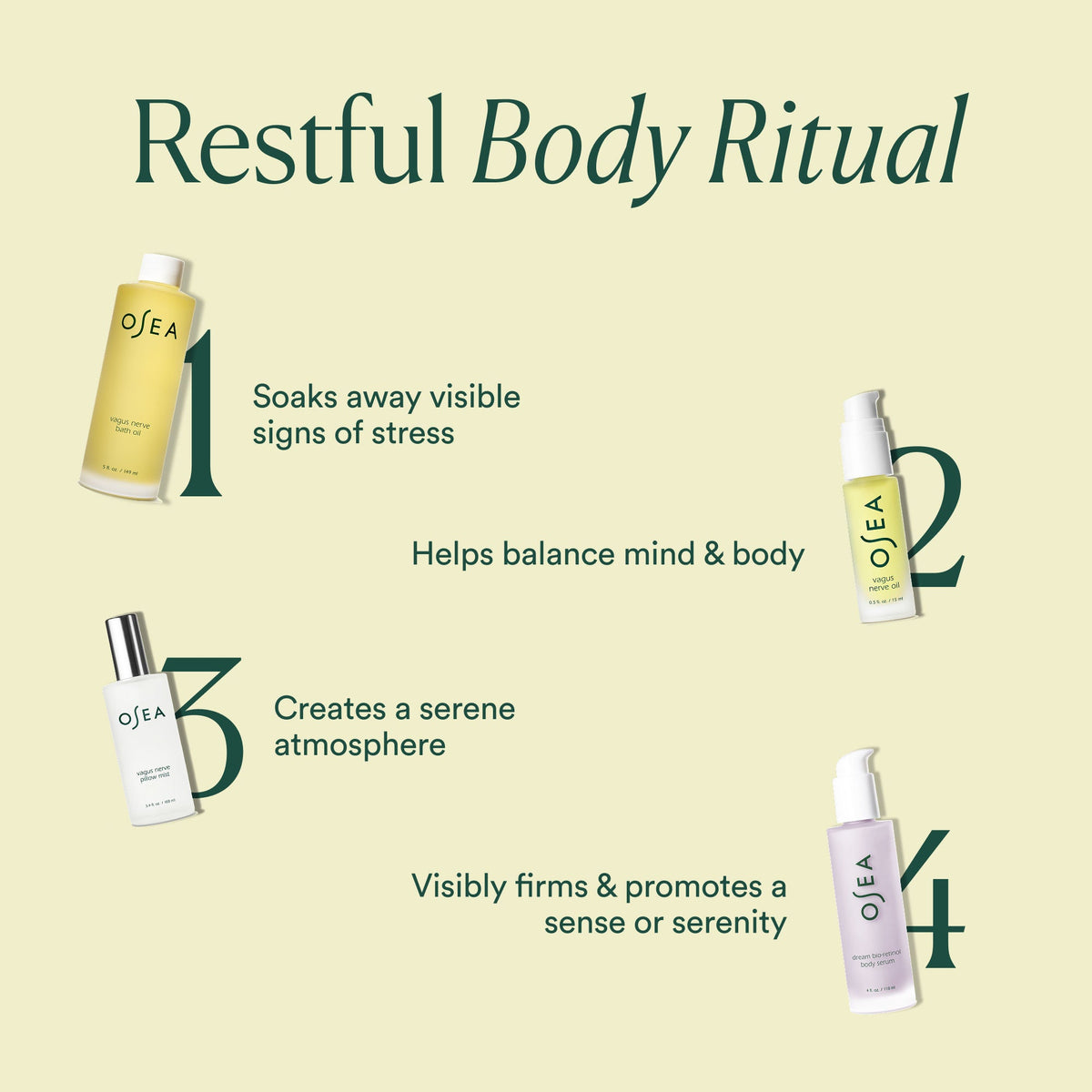 Vagus Nerve Oil