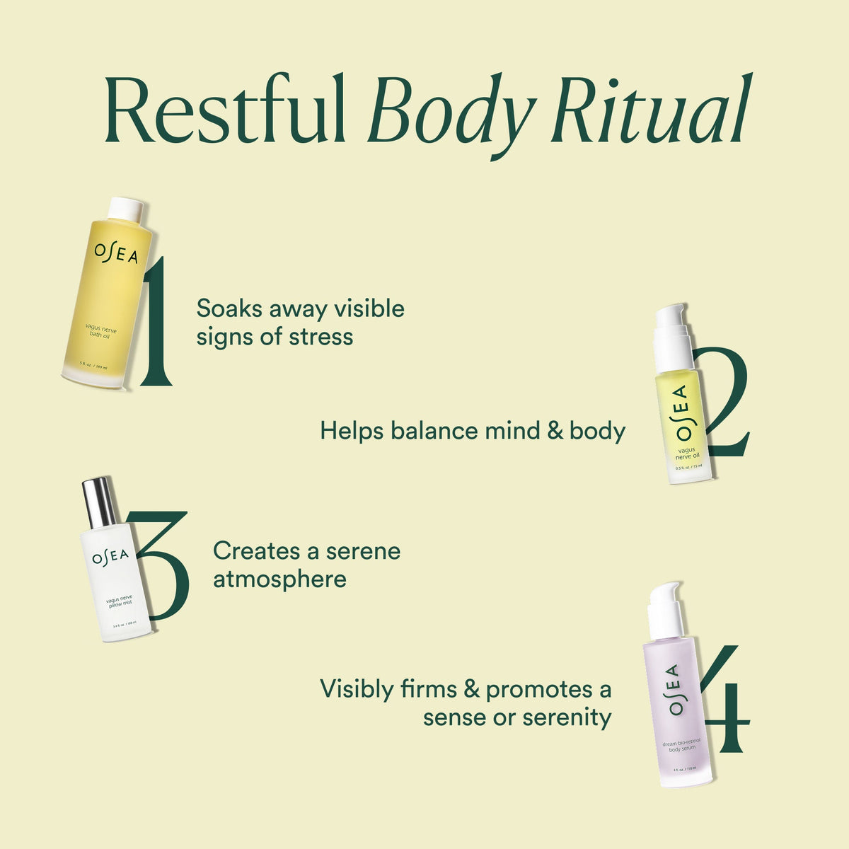 Vagus Nerve Bath Oil