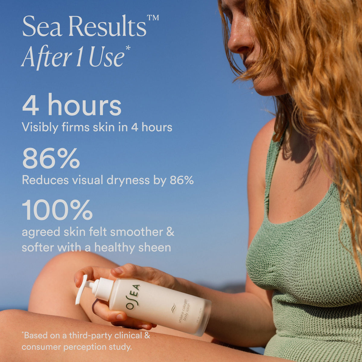 Undaria Algae Body Lotion