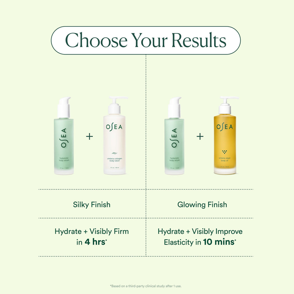 Hyaluronic Acid Body Serum