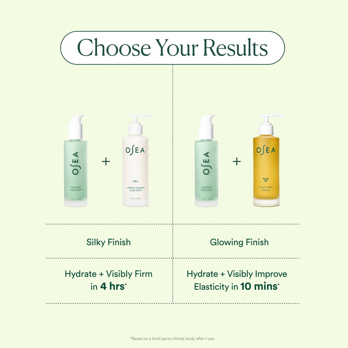 Hyaluronic Acid Body Serum