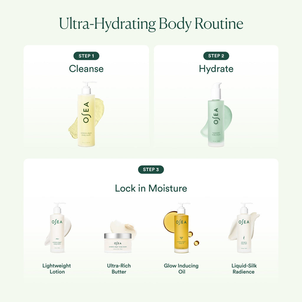 Hyaluronic Acid Body Serum