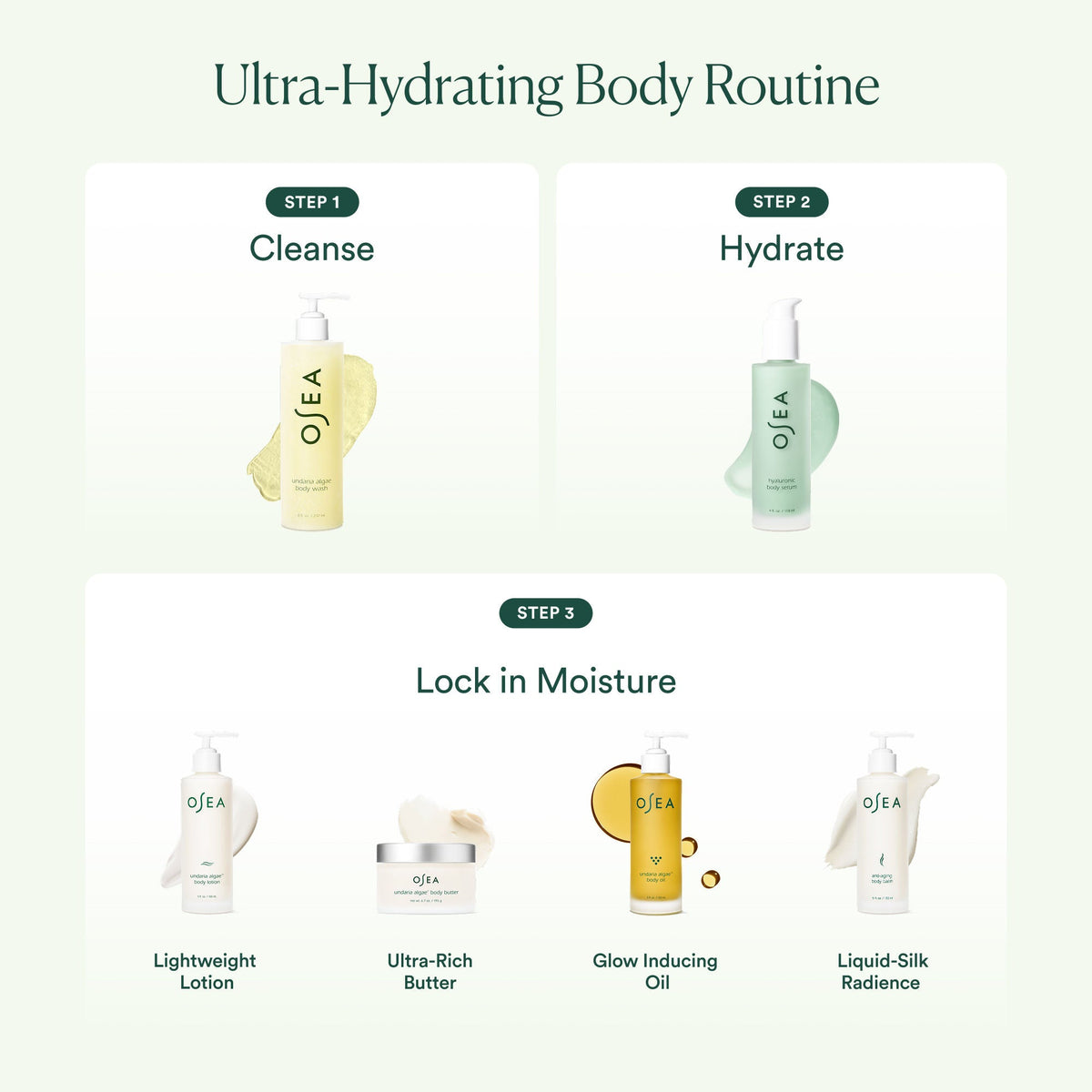 Hyaluronic Acid Body Serum