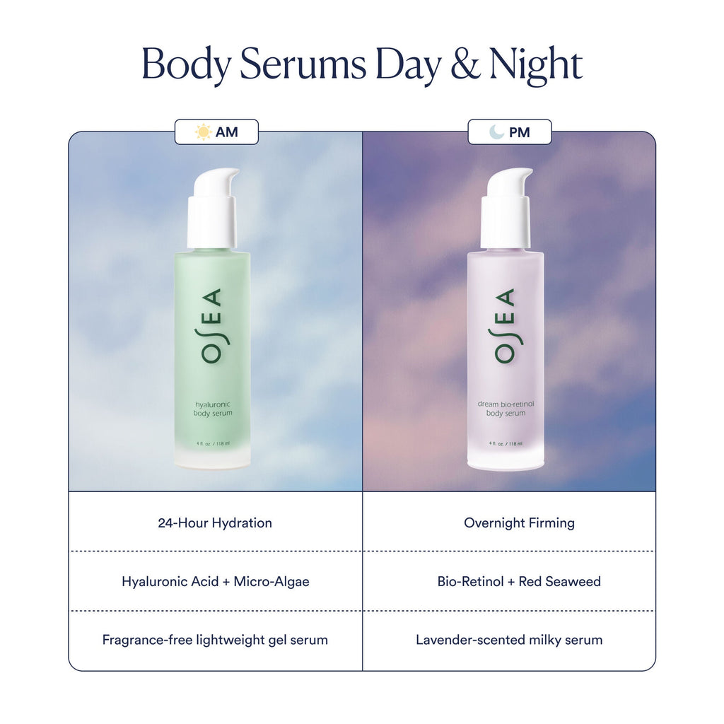 Dream Bio-Retinol Body Serum