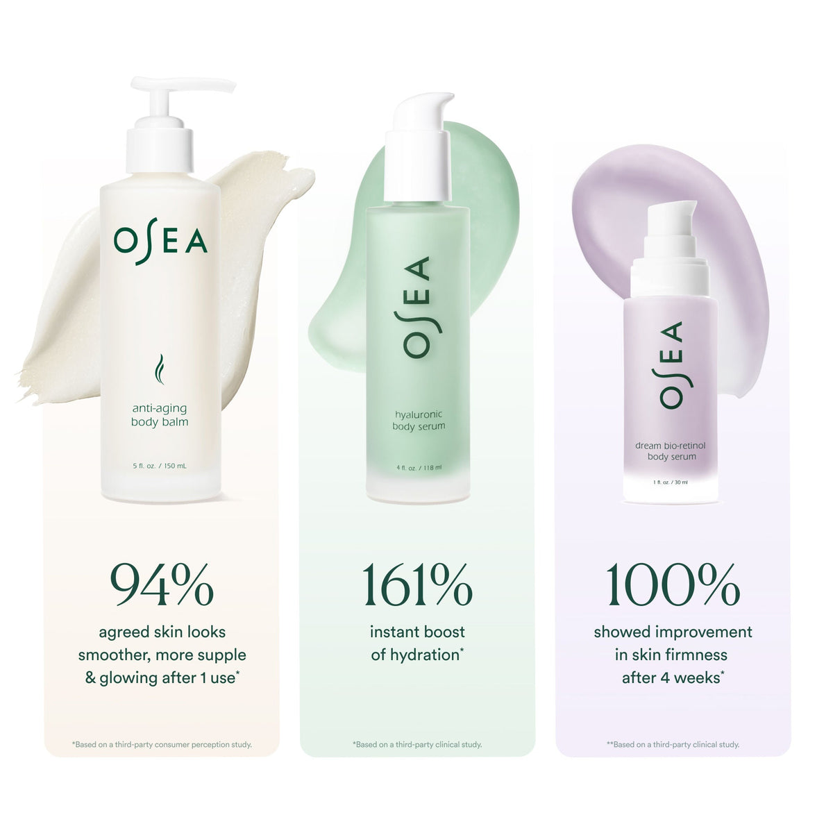 Firm & Hydrate Body Trio