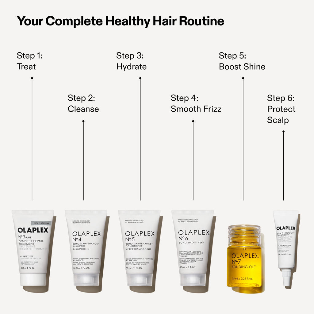 Healthy Hair Discovery Set (Limited Edition)