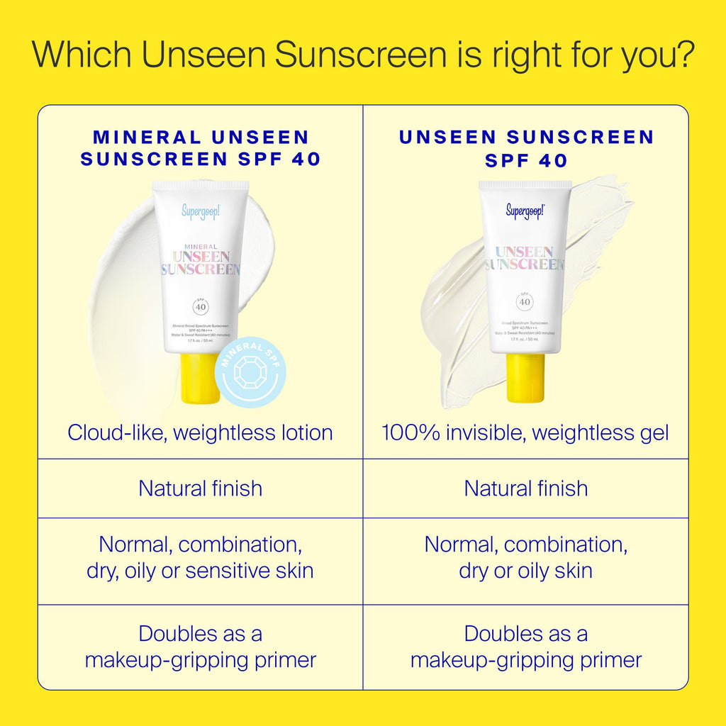 Mineral Unseen Sunscreen SPF 40