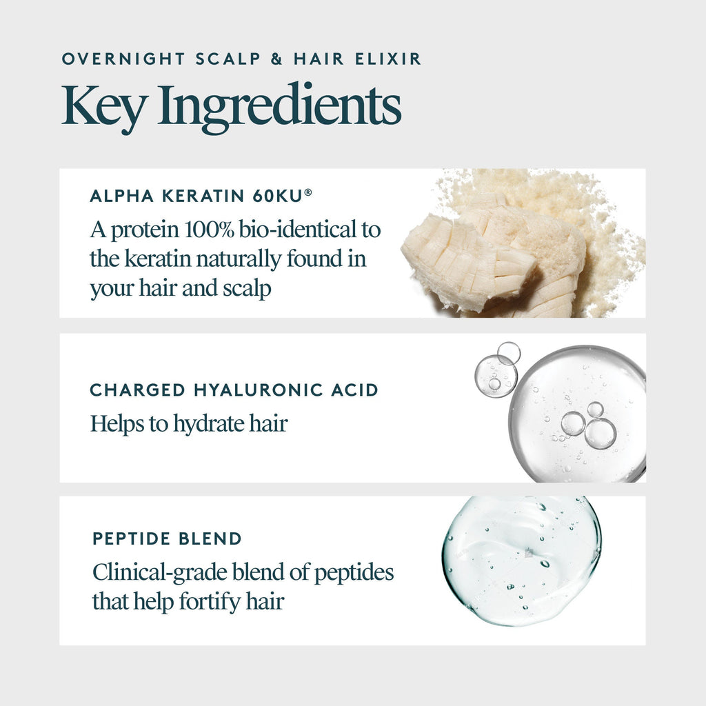 Overnight Scalp & Hair Elixir