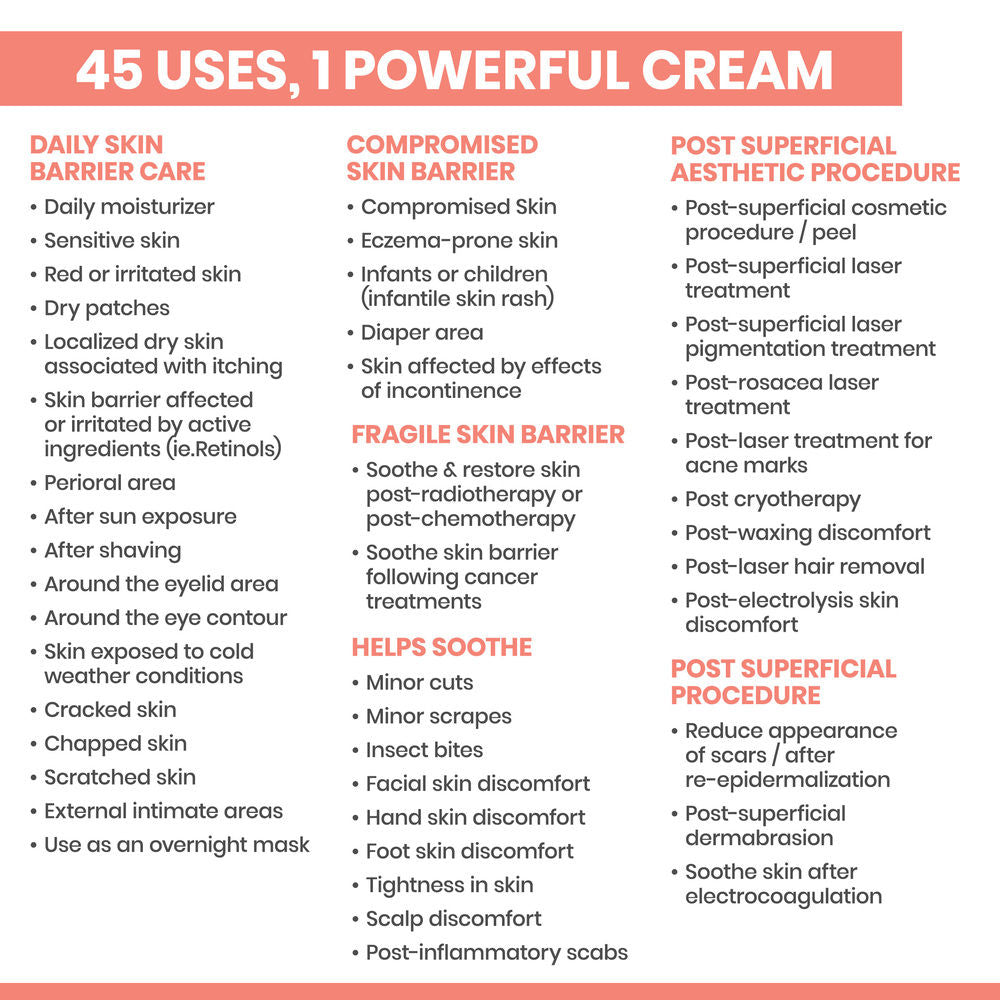 Cicalfate+ Restorative Protective Cream