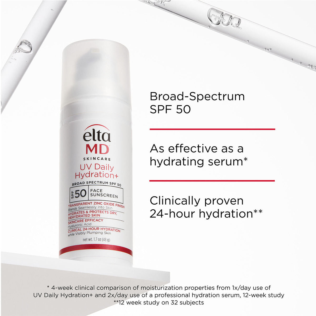 UV Daily Hydration+ Broad Spectrum SPF 50