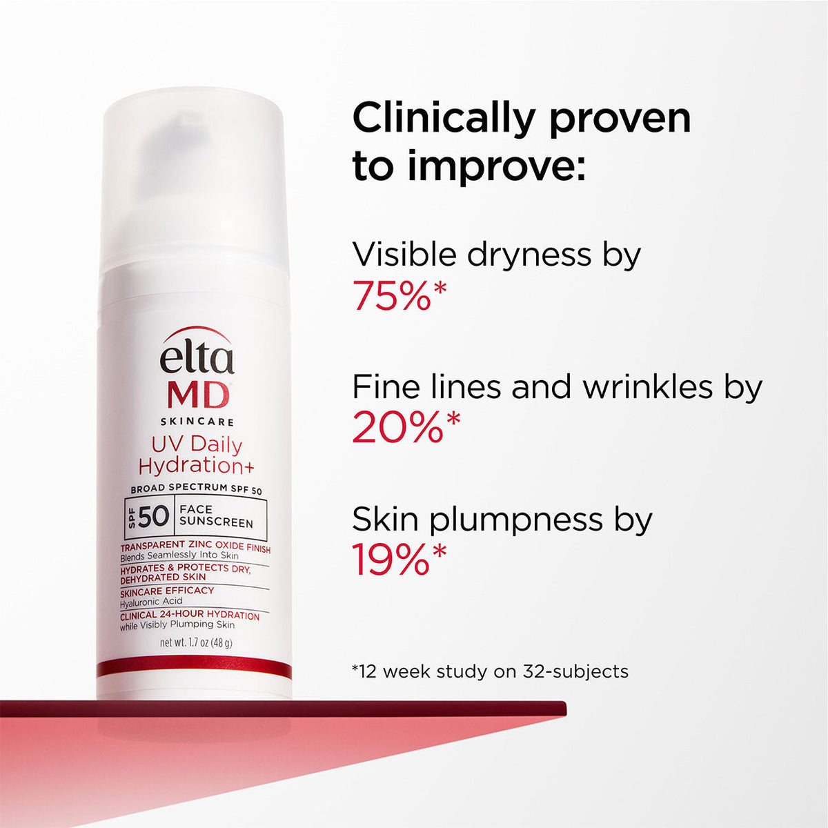 UV Daily Hydration+ Broad Spectrum SPF 50