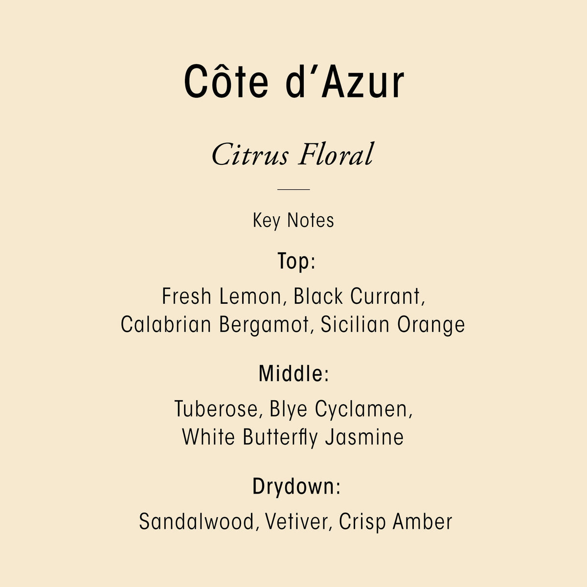 Cote d'Azur Candle