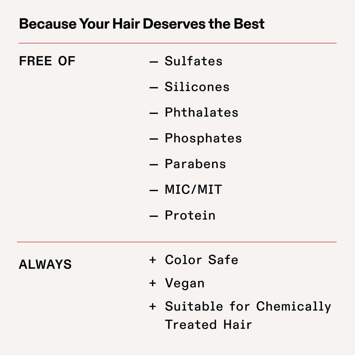 No.4P Blonde Enhancer Purple Toning Shampoo