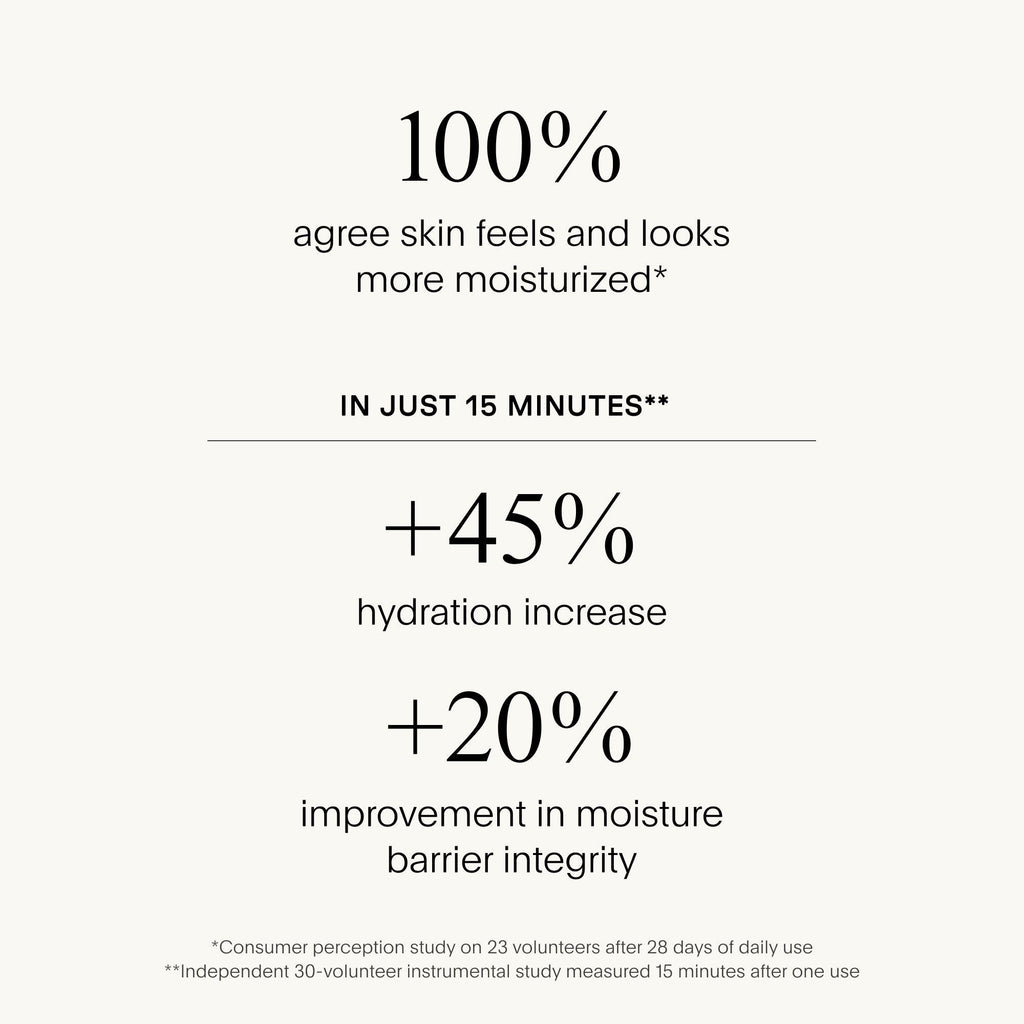 The Super Hydrator Body