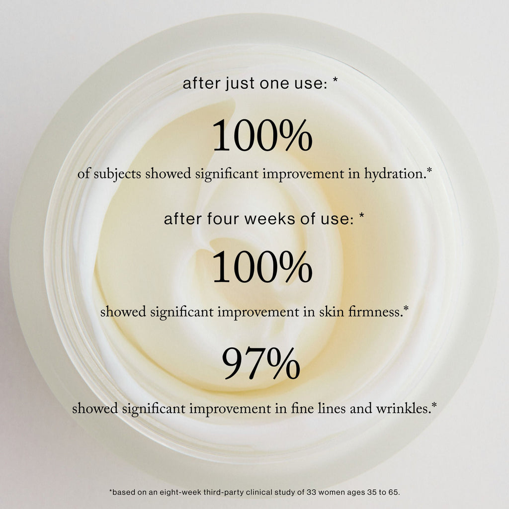All-in-One Nourishing Face Cream