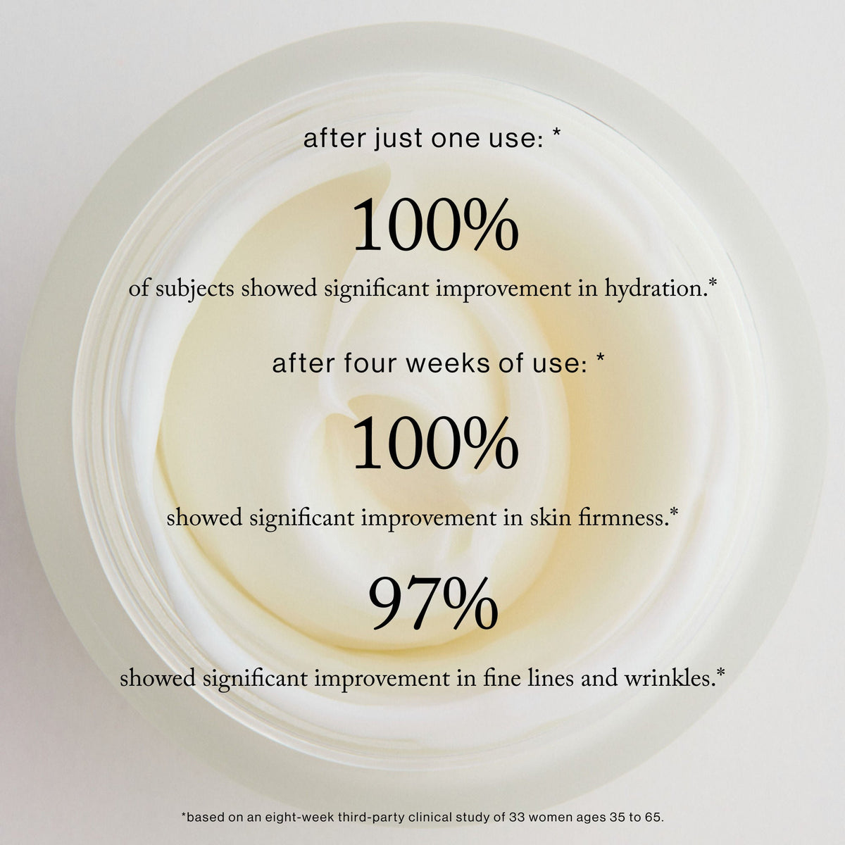 All-in-One Nourishing Face Cream