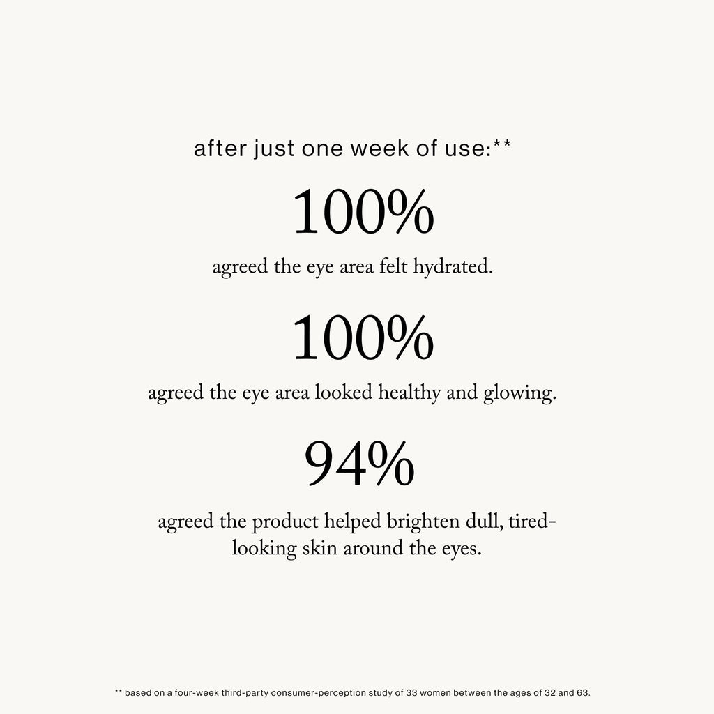 Vita-C Brightening Eye Cream