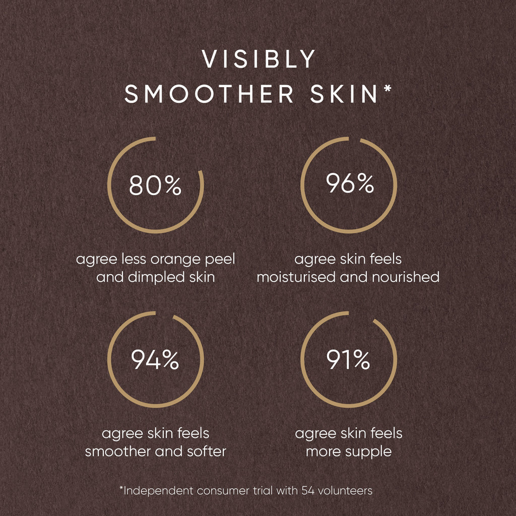 Rose Body Oil