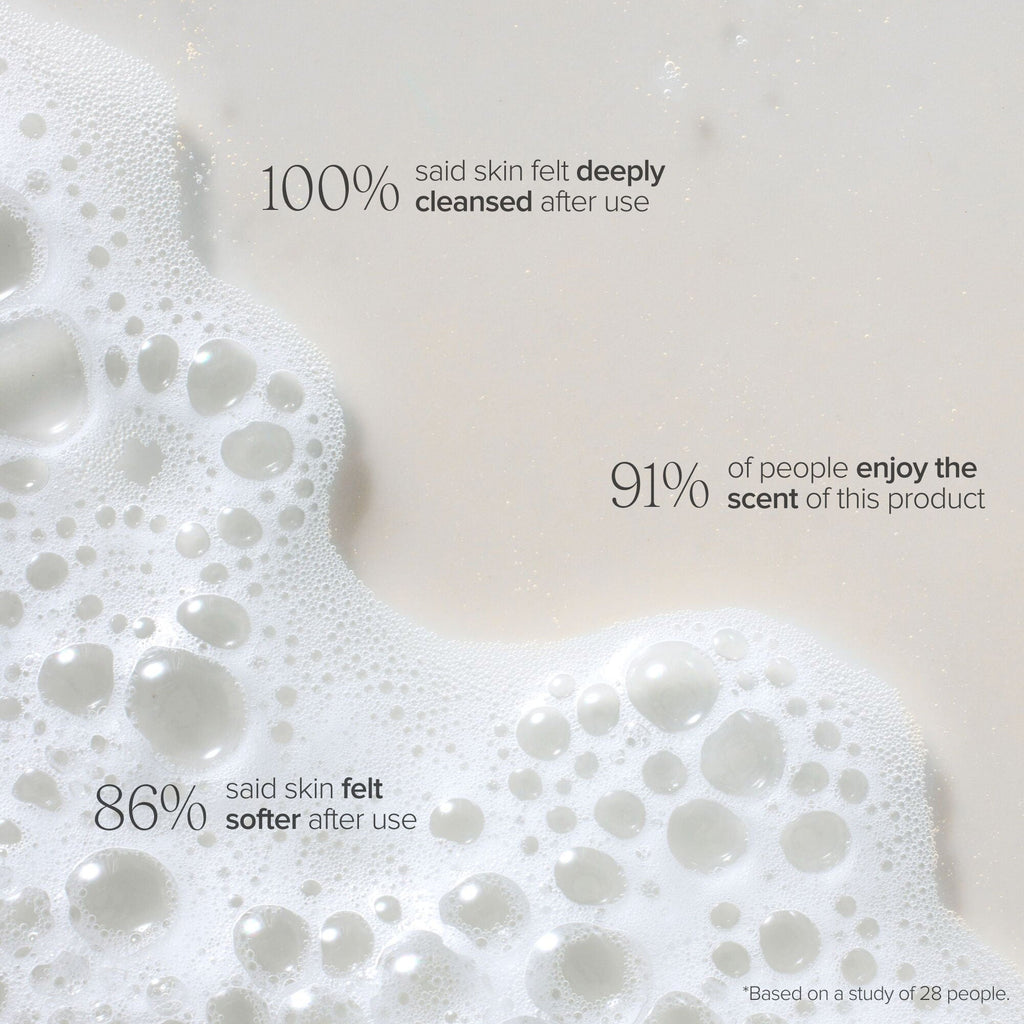 Mega-C Body Wash