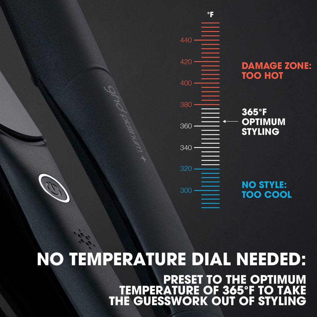 Platinum + Styler 1 Flat Iron