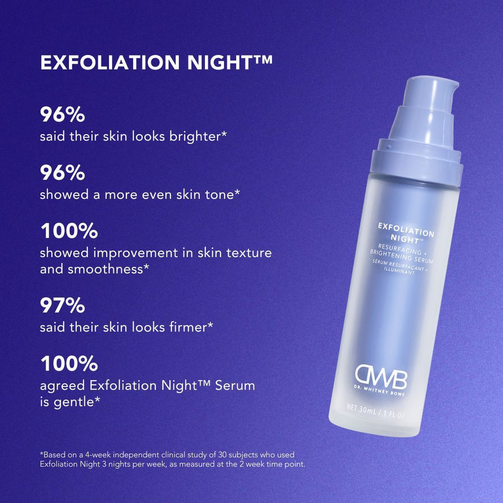 Skin Cycling Program