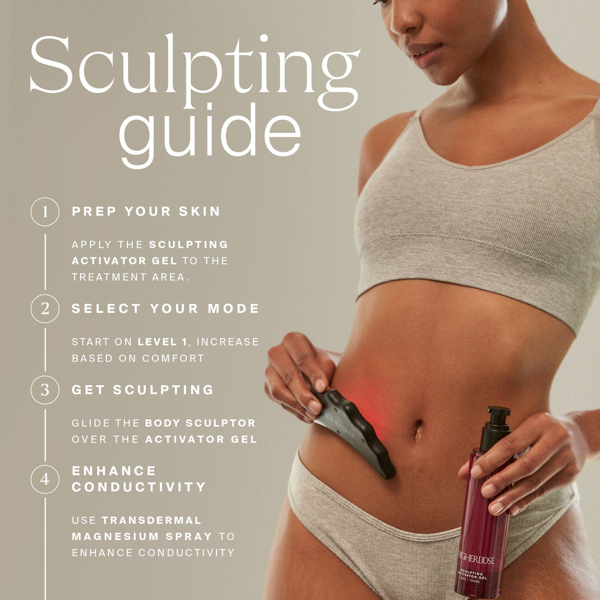 Microcurrent Body Sculptor Ritual Set