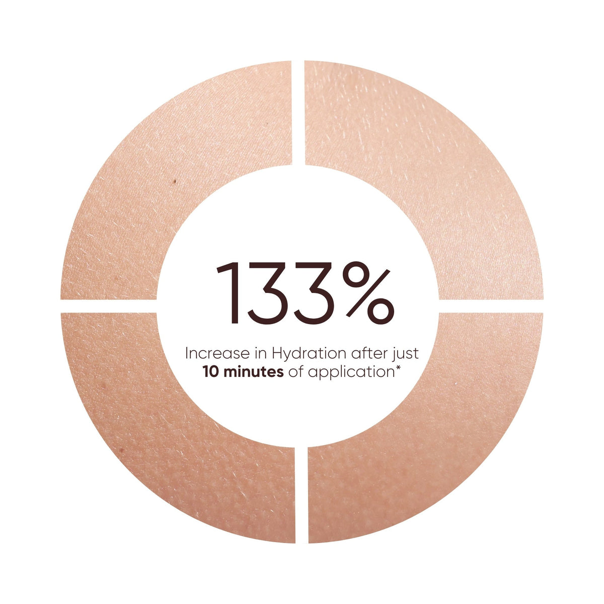 Triple C Serum