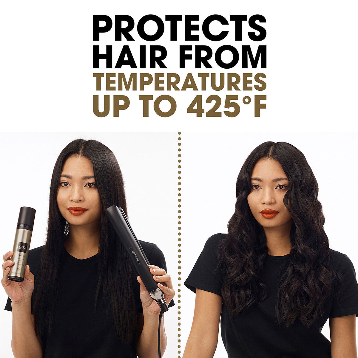 Bodyguard Heat Protect Spray
