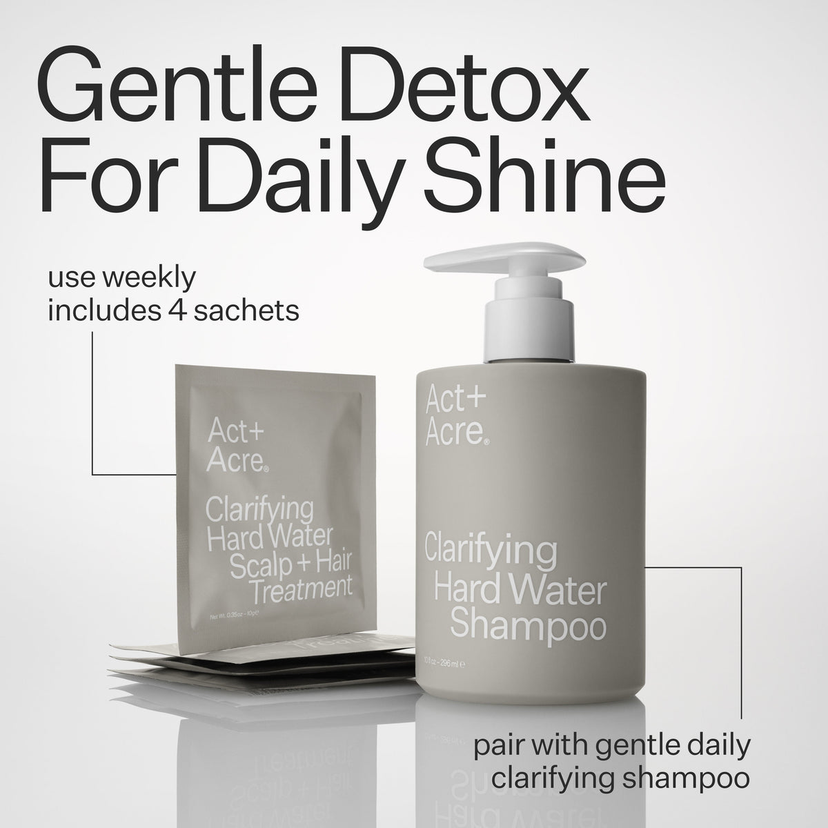 Clarifying Hard Water Shampoo For Scalp + Hair Build-Up