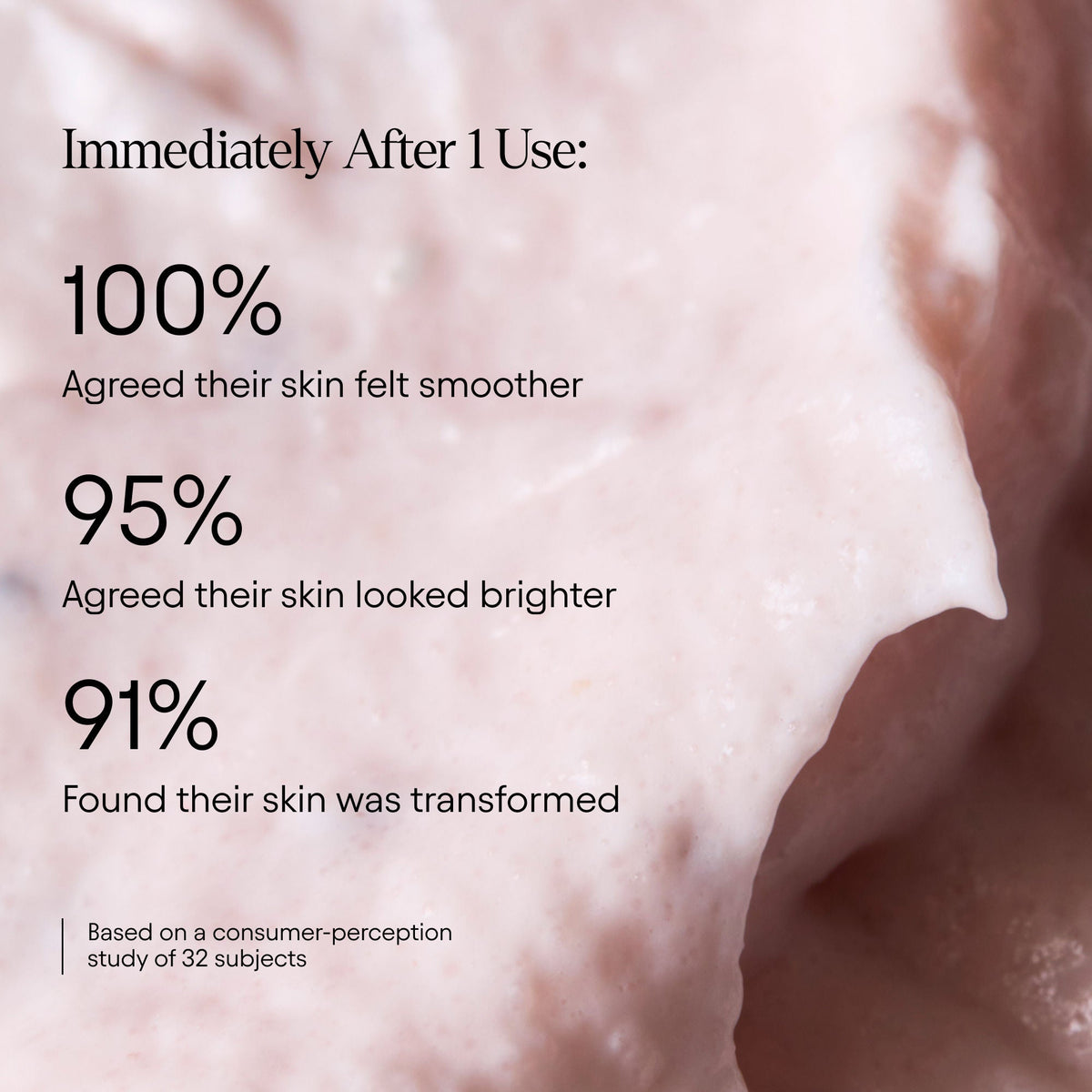 Polishing Peel and Brightening Face Mask with 8 Acids and Huckleberry