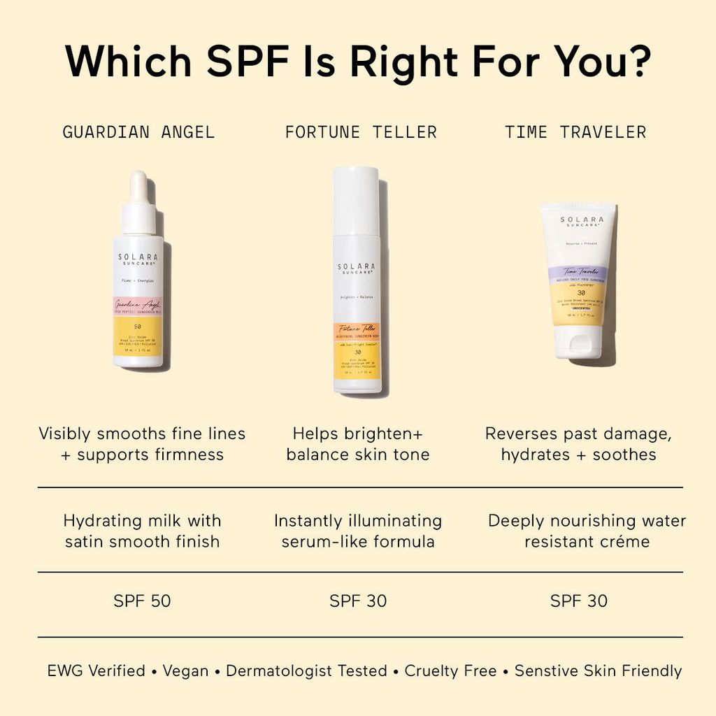 Time Traveler SPF 30