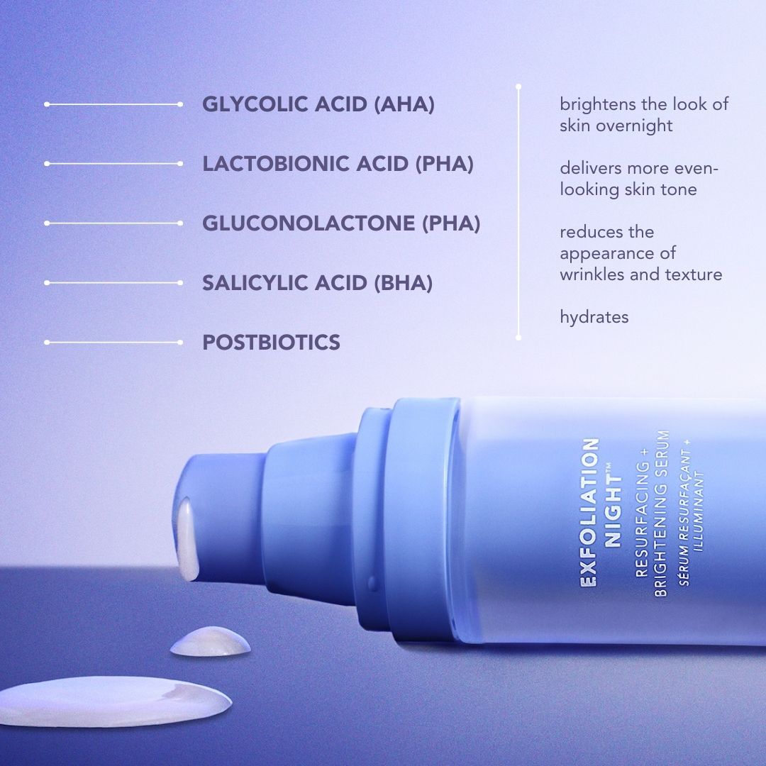 Exfoliation Night Resurfacing and Brightening Serum