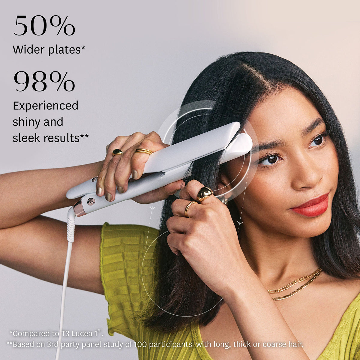 Lucea 1.5 Professional Straightening and Styling Iron