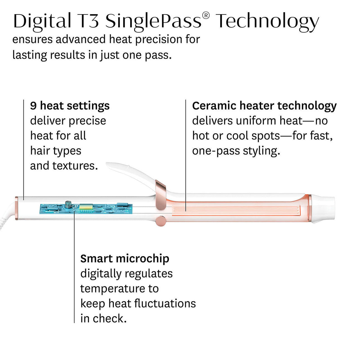 SinglePass Curl X 1.25