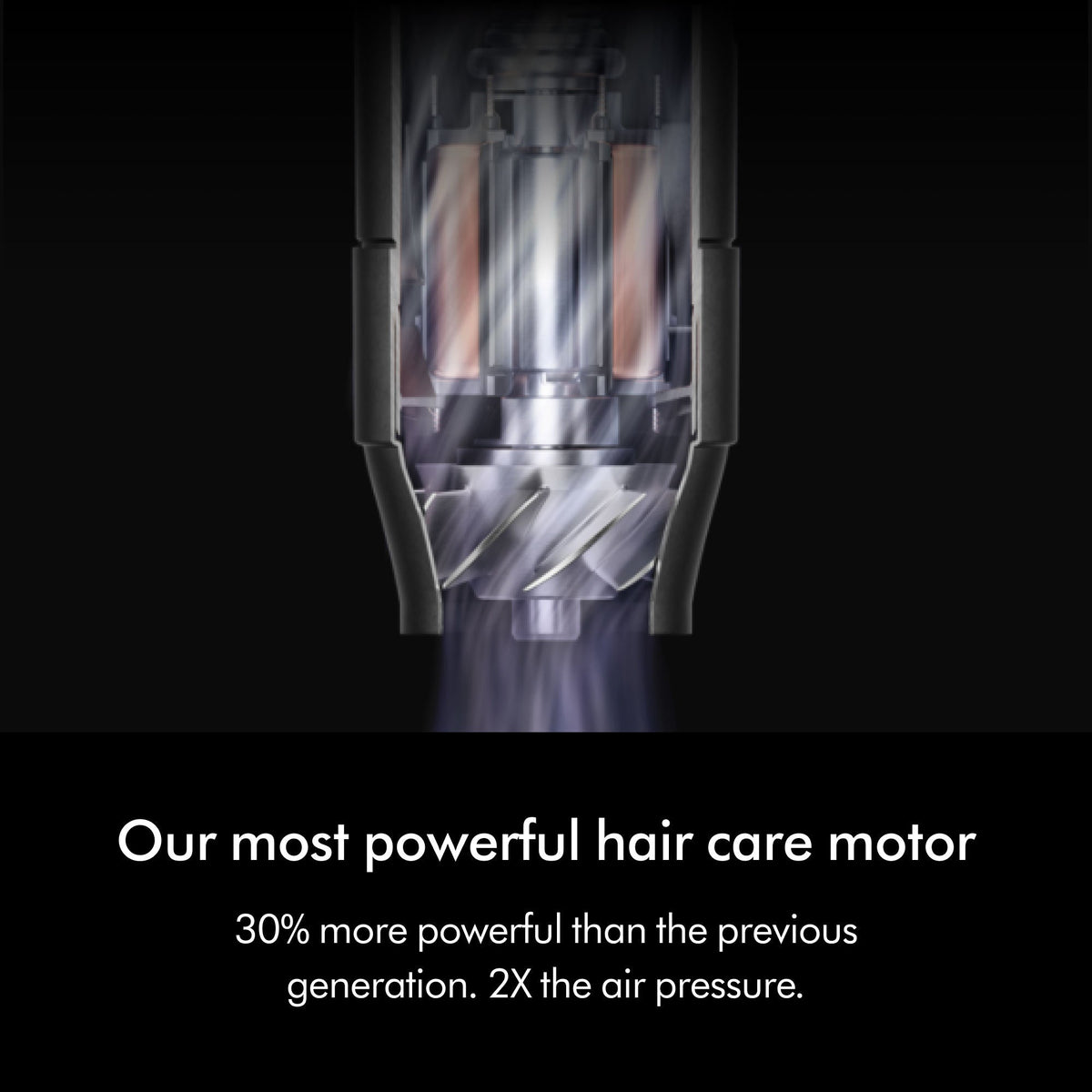 Airwrap Co-anda2x Multi-Styler and Dryer Straight+Wavy