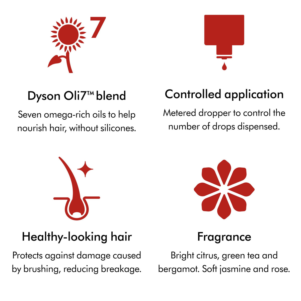 Omega Hydrating Hair Oil