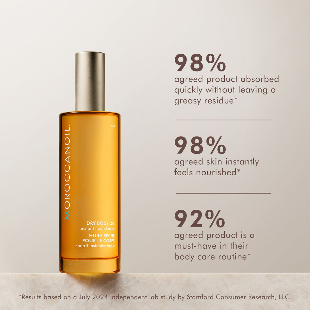 Dry Body Oil