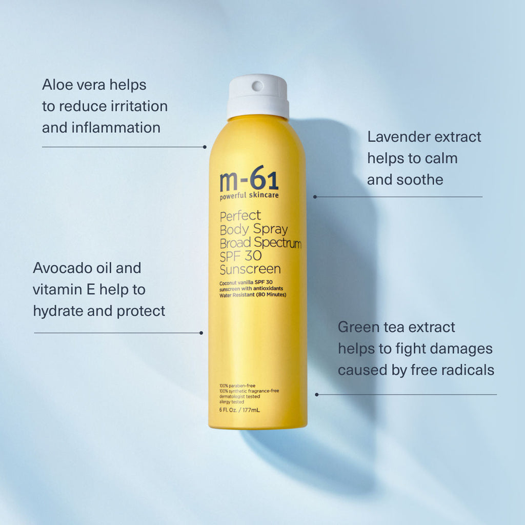 Perfect Body Spray Sunscreen Set SPF 30