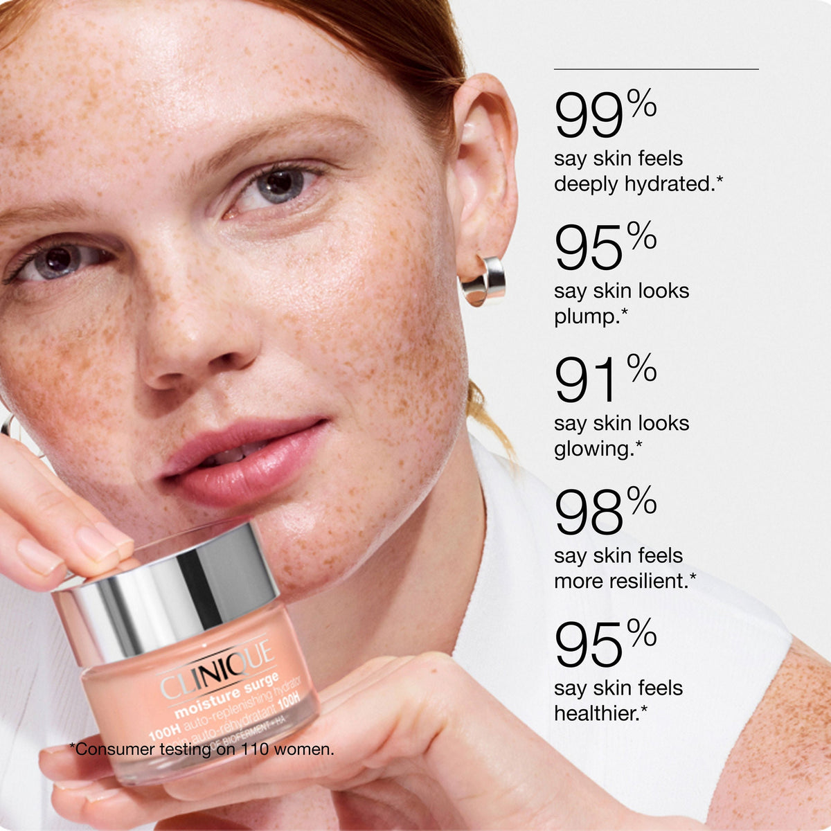 Moisture Surge 100H Auto-Replenishing Hydrator