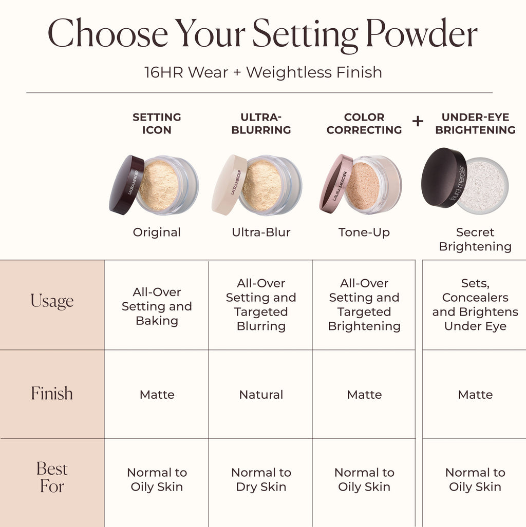 Translucent Loose Talc-Free Setting Powder Ultra-Blur