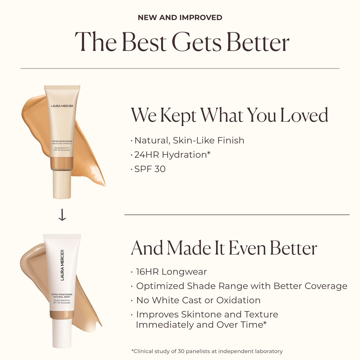 Long-Wear Tinted Moisturizer Natural Dewy SPF 30 with Hyaluronic Acid