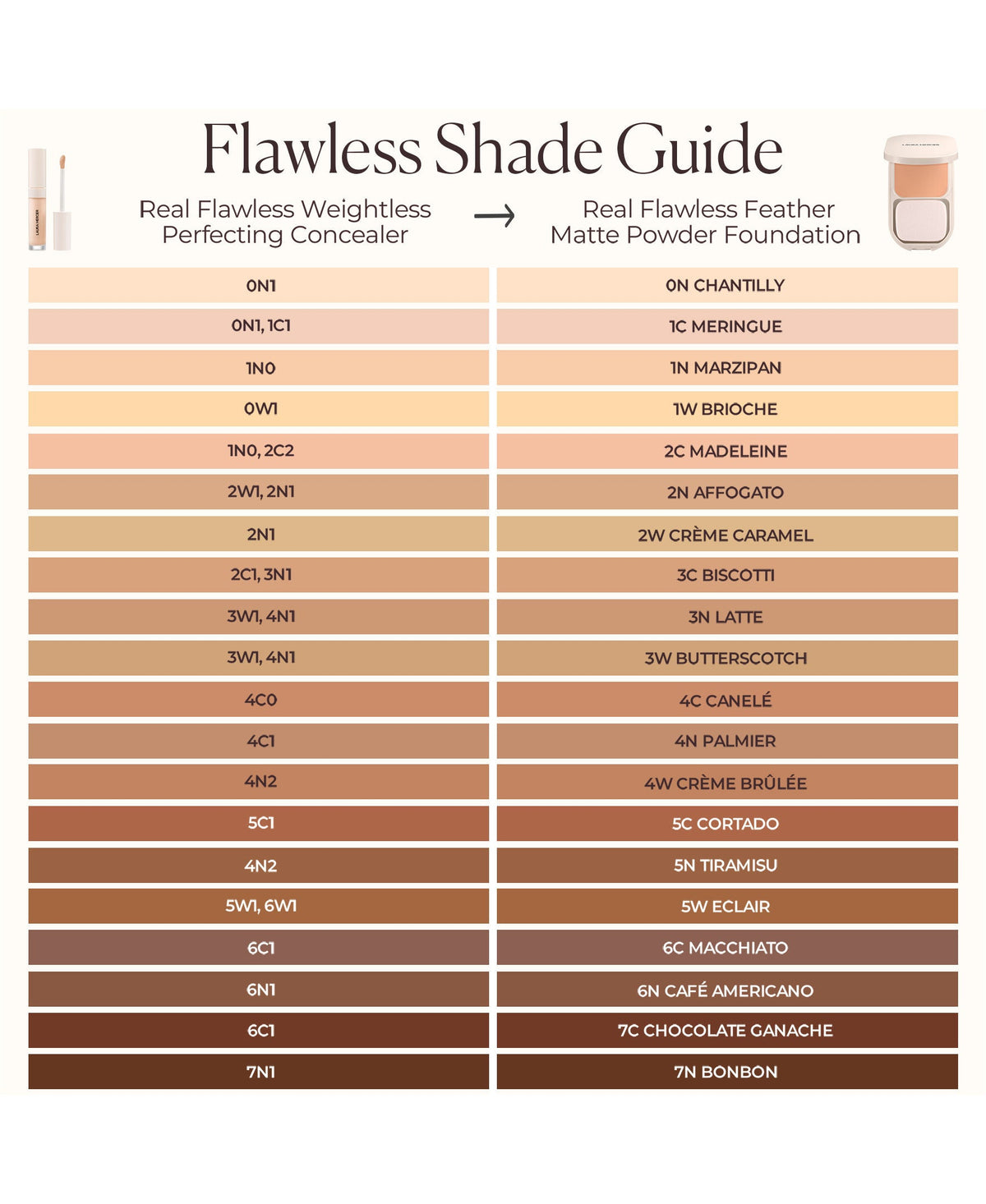 Real Flawless Feather Matte Powder Foundation