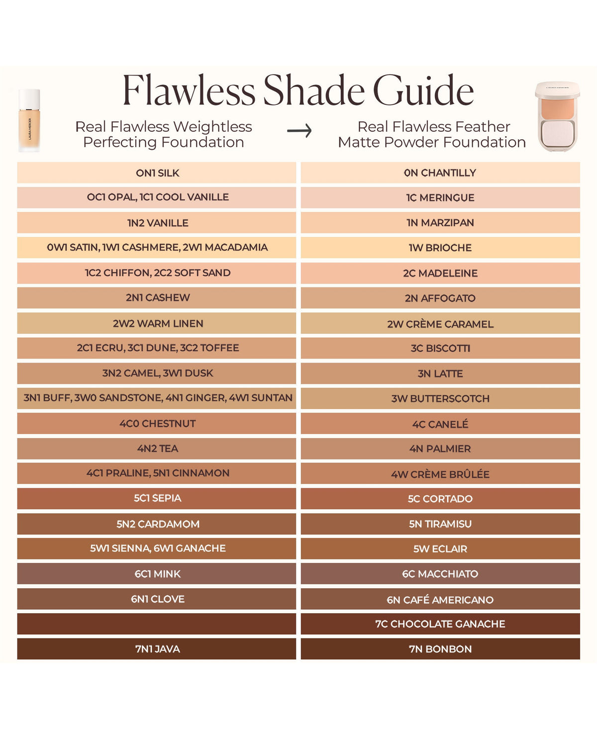 Real Flawless Feather Matte Powder Foundation